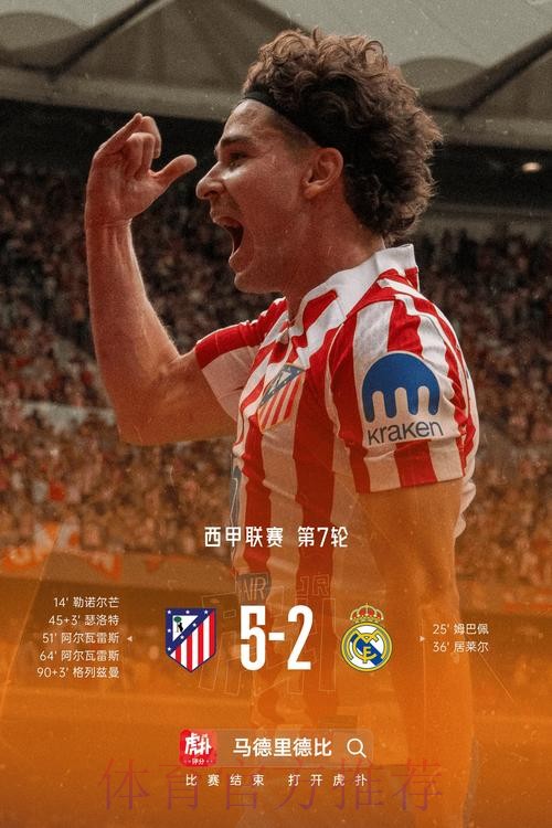 皇马近10次对阵马竞3胜4平3负 上次交手2-5落败